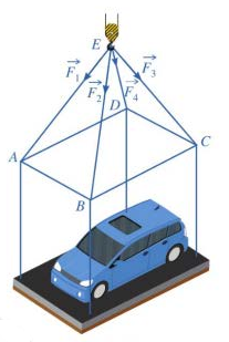 Một chiếc ô tô được đặt trên m (ảnh 1)