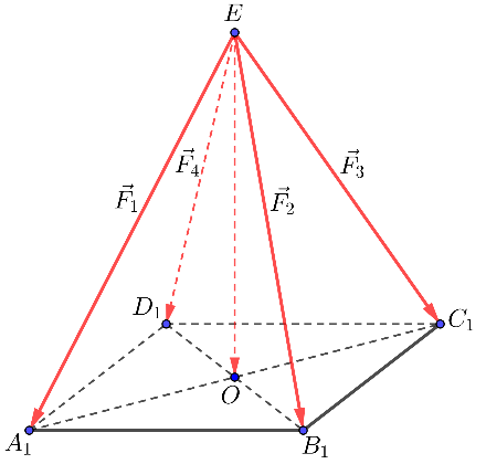 Một chiếc ô tô được đặt trên m (ảnh 2)