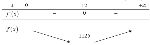 Để chặn đường hành lang hình chữ L, người ta dùn (ảnh 2)