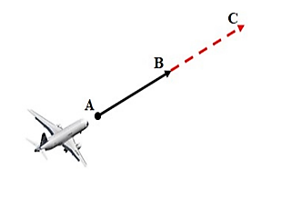Trong không gian với hệ tọa độ Oxyz (đơn vị đo lấy t (ảnh 1)