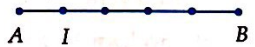 Cho đoạn thẳng AB. Hình nào sau đây biểu diễn điểm I sao cho \(\overrightarrow {AI}  =  - \frac{3}{5}\overrightarrow {BA} \). A.  	B.   C.  	D.   (ảnh 1)