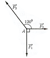 Một chất điểm A chịu tác dụng của ba lực \(\overrightarr (ảnh 1)