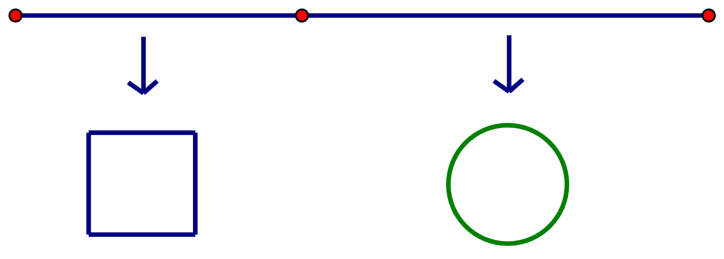 Một sợi dây kim loại dài \(60cm\) được cắt thành hai đ (ảnh 1)