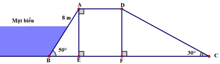 Một con đê được đắp chắn sóng theo hình dưới, biết \(\w (ảnh 1)
