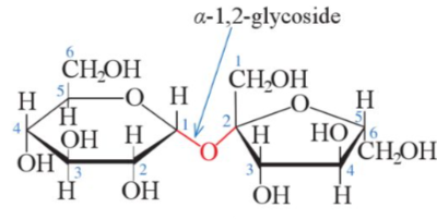 Carbohydrate nào dưới đây không có nhóm −OH hemiacetal (hoặc hemikatal)? A. Glucose.	 B. Fructose.	 C. Saccharose.	 D. Maltose (ảnh 1)
