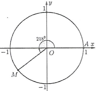 Biểu diễn các góc lượng giác có số đo sau đây trên đường tròn lượng giác. Khi đó:  a) Điểm biểu diễn của góc lượng giác có số đo \({218^^\circ }\)là điểm \( (ảnh 1)