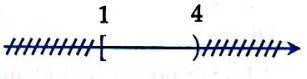 Hình vẽ nào sau đây (phần không bị gạch) minh họa cho tập hợp \(\left( {1;4} \right]\)? A.   B.   C.   D.   (ảnh 2)