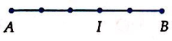 Cho đoạn thẳng AB. Hình nào sau đây biểu diễn điểm I sao cho \(\overrightarrow {AI}  =  - \frac{3}{5}\overrightarrow {BA} \). A.  	B.   C.  	D.   (ảnh 2)