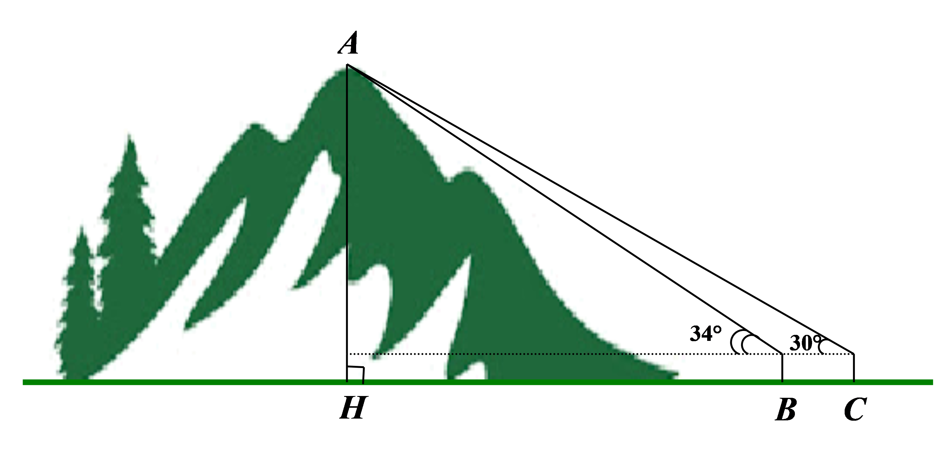 núi là \[1\,\,906\,\,{\rm{m}}{\rm{.}}\]  Đáp án: 1906. (ảnh 1)