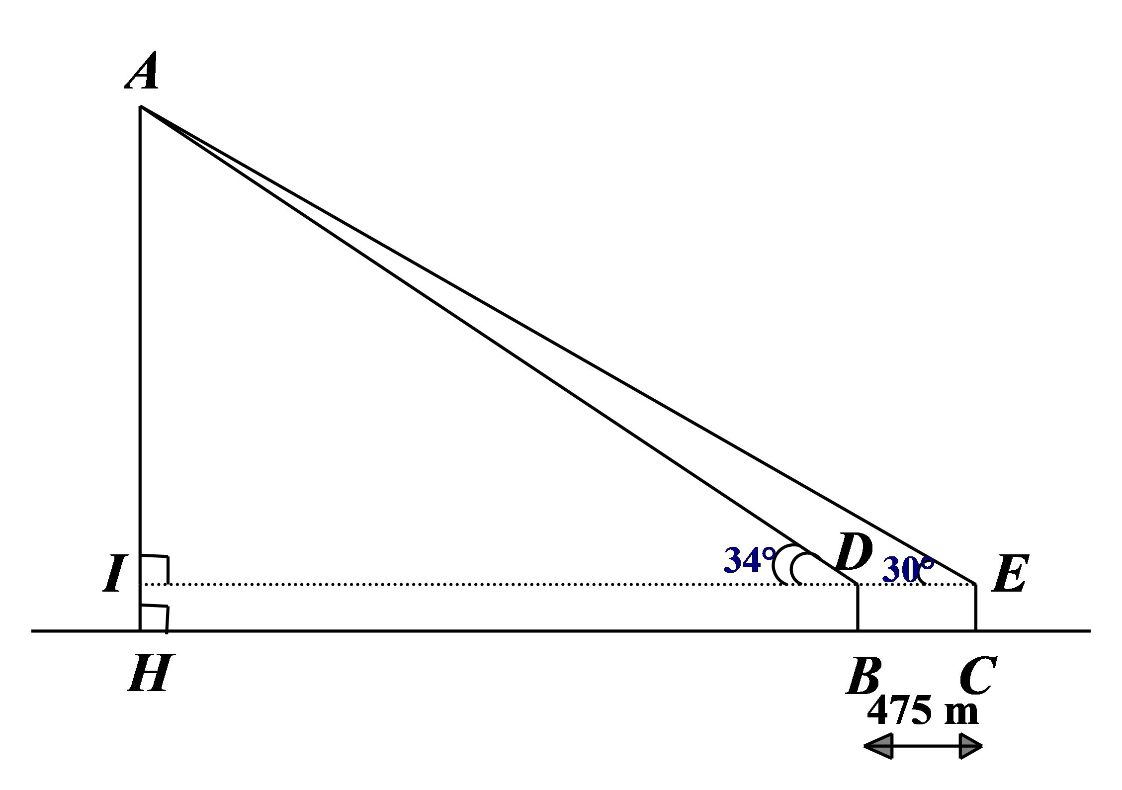 núi là \[1\,\,906\,\,{\rm{m}}{\rm{.}}\]  Đáp án: 1906. (ảnh 2)