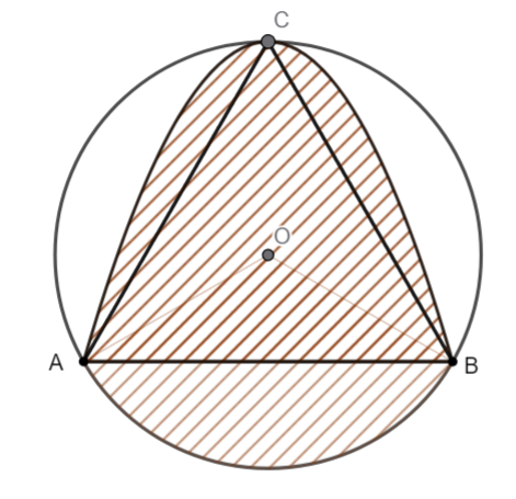 Một hoa văn hình tròn tâm O, ngoại tiếp tam giác đều ABC có cạnh \[AB = 2\sqrt 3 \,{\rm{cm}}.\] Đường cong qua ba điểm A,B,C là một phần của parabol (xem hình vẽ). (ảnh 1)