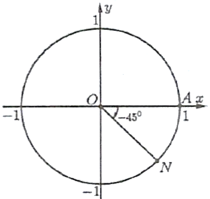 Biểu diễn các góc lượng giác có số đo sau đây trên đường tròn lượng giác. Khi đó:  a) Điểm biểu diễn của góc lượng giác có số đo \({218^^\circ }\)là điểm \( (ảnh 2)