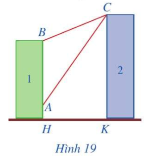 Có hai chung cư cao tầng xây cạnh nhau với khoảng cách giữa chúng là HK = 20 m. Để đảm bảo an ninh, trên nóc chung cư thứ hai người ta lắp camera ở vị trí      (ảnh 1)
