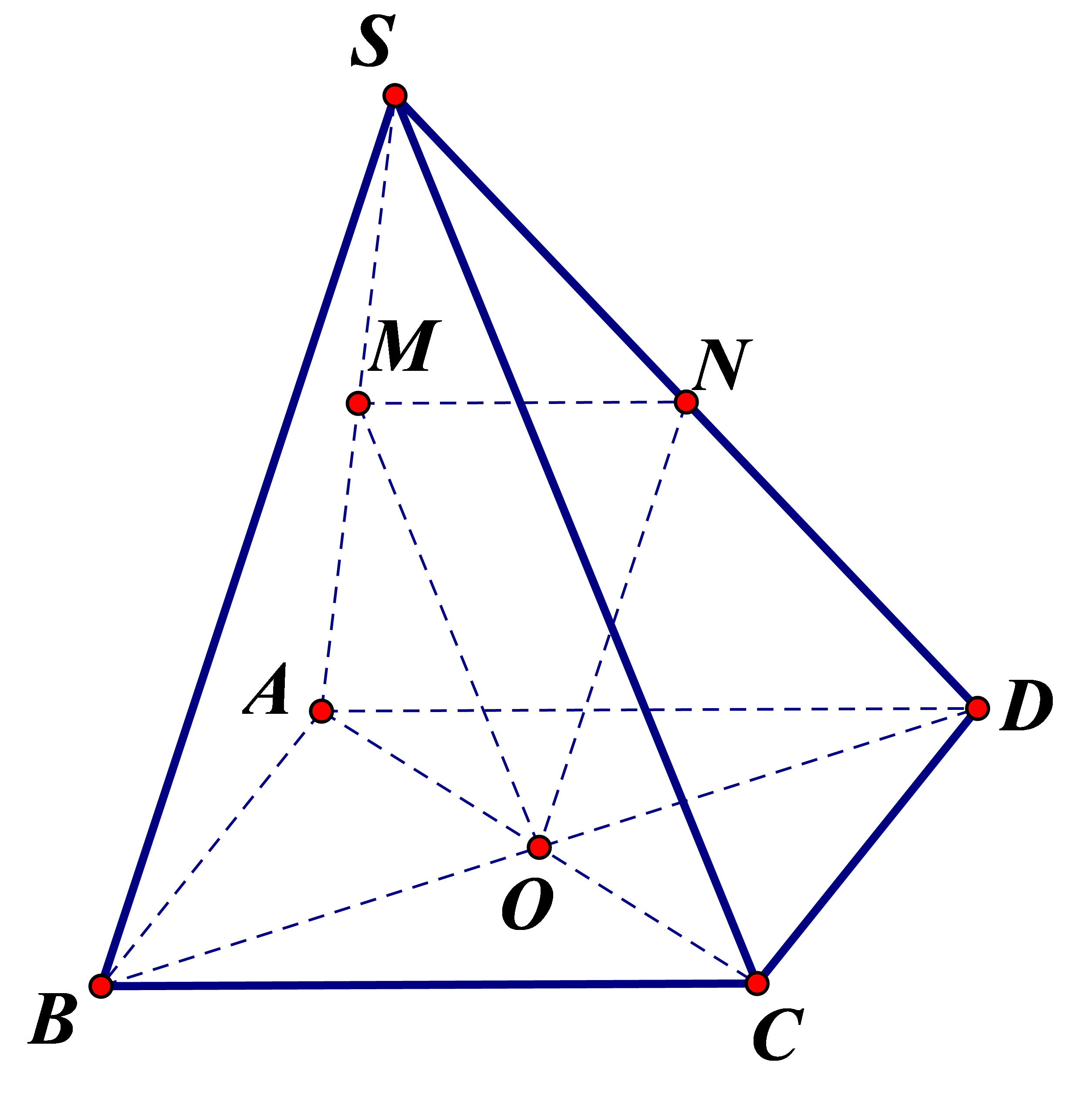 \(ABCD\) là hình bình hành nên \(O\) là trung điểm \(AC,BD\). (ảnh 1)