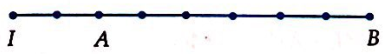 Cho đoạn thẳng AB. Hình nào sau đây biểu diễn điểm I sao cho \(\overrightarrow {AI}  =  - \frac{3}{5}\overrightarrow {BA} \). A.  	B.   C.  	D.   (ảnh 3)