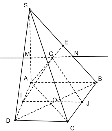 Cho hình chóp tứ giác \[S.ABCD\], đáy là h (ảnh 1)