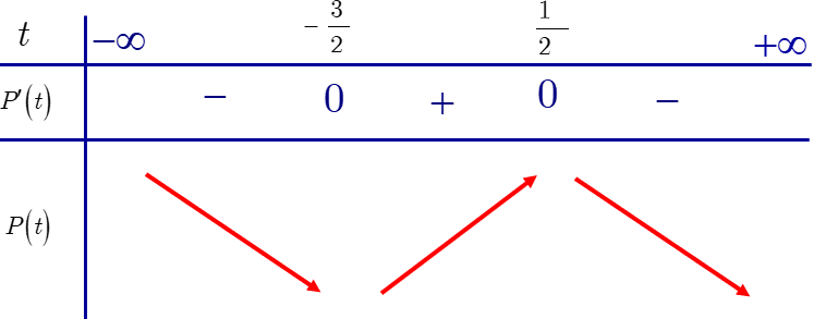 Sự ảnh hưởng khi sử dụng một loại độc tố đối với vi kh (ảnh 1)