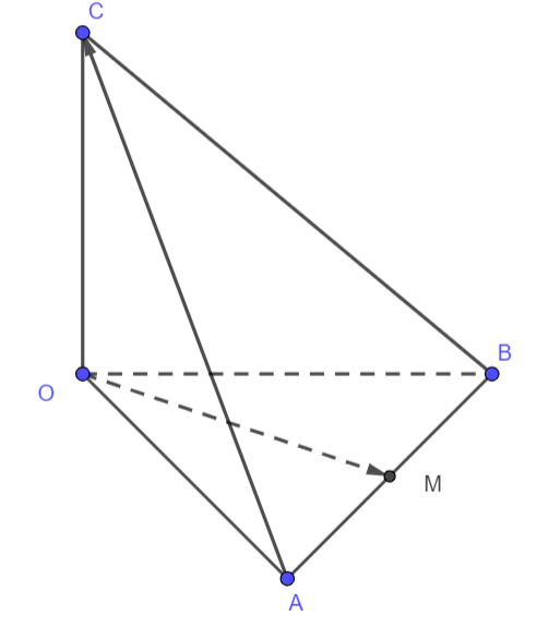 Cho tứ diện OABC có các cạnh OA,OB,OC đôi một vuông góc và OA = OB = OC = 1. Gọi M là trung điểm của cạnh AB. (ảnh 1)