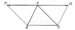 Cho tam giác \(ABC\). Hãy dựng các điểm \(M,N\) sao cho \(\overrightarrow {AM}  = \overrightarrow {BC} \), \(\overrightarrow {AN}  = \overrightarrow {CB} \). Khi đó: (ảnh 1)