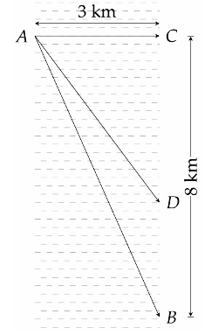 Một người đàn ông muốn chèo thuyền ở vị trí \(A\) tới điể (ảnh 1)