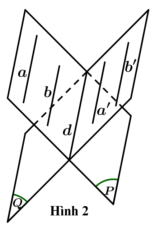 Tìm khẳng định đúng trong các khẳng định sau: (ảnh 2)