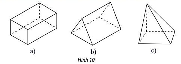 Tên các hình khối có hình biểu diễn trong hình 10 lần lượt là?   (ảnh 1)