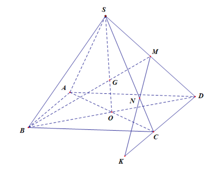 Cho hình chóp \(S.ABCD\) có đáy là h (ảnh 1)