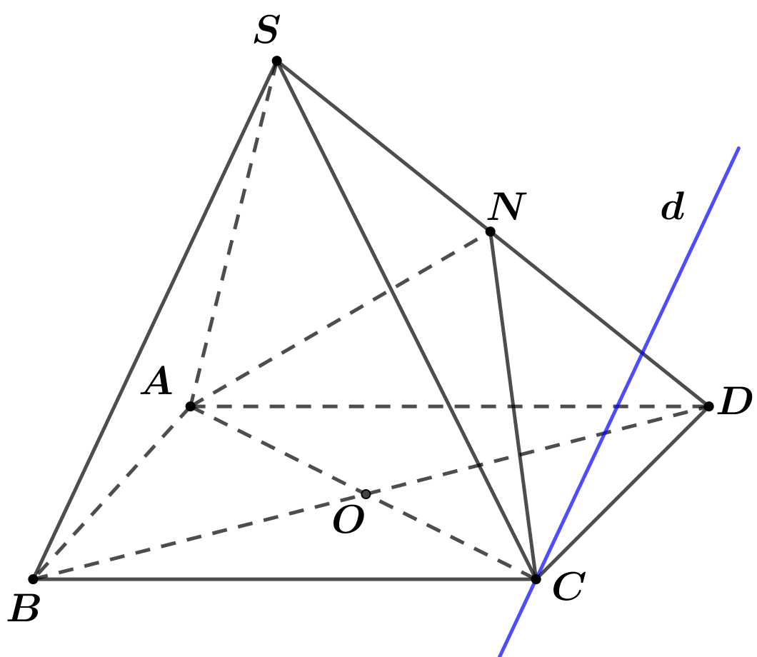 Chọn C  Dễ thấy: \(ON\,{\rm (ảnh 1)