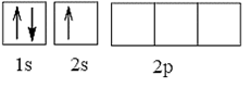 Nguyên tử nguyên tố X có hai lớp electron, trong đó có một electron độc thân. Có bao nhiêu nguyên tố phù hợp với X? (ảnh 1)