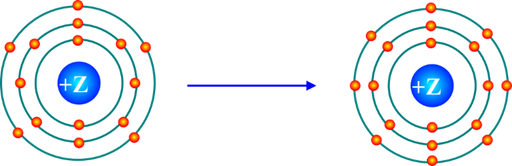 A blue arrow pointing to the left
AI-generated content may be incorrect.