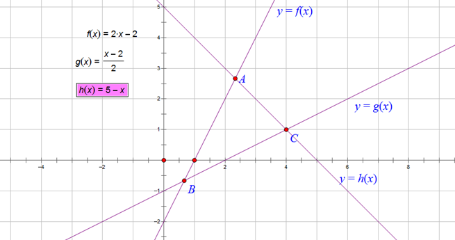 Biểu thức F = y - x đạt giá trị nhỏ nhất với điều kiện - 2x + y nhỏ hơn hoặc bằng  - 2, x - 2y nhỏ hơn hoặc bằng 2, x + y nhỏ hơn hoặc bằng  5, x lớn hơn hoặc bằng 0, tại điểm S(x;y) có toạ độ là (ảnh 1)