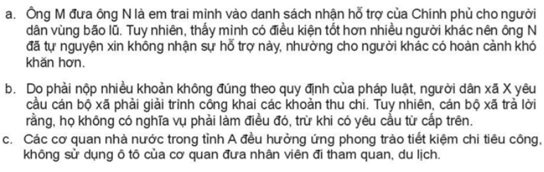 Theo em, trong các tình huống sau, ai thực hiện đúng, ai vi phạm pháp luật ngân sách nhà nước? Vì sao? (ảnh 1)
