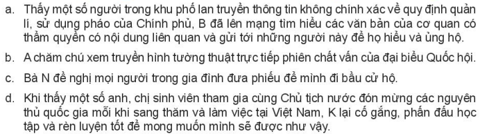 Em có nhận xét gì về hành vi của mỗi nhân vật trong các tình huống sau?    (ảnh 1)