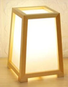 Người ta làm một cái đèn gỗ như hình vẽ:   Bốn mặt bên của đèn là bốn hình giống nhau. Bốn mặt bên đó gợi lên hình gì? 	A. Hình vuông.	B. Hình thang cân.	C. Hình bình hành.		D. Hình thoi. (ảnh 1)