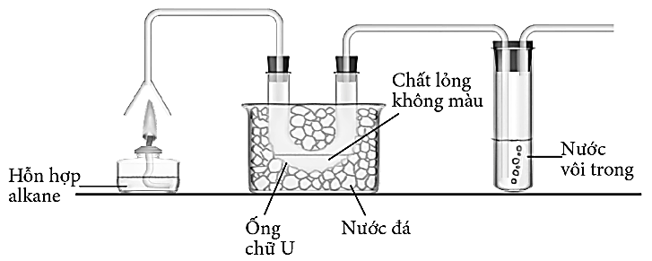 A diagram of a glass container with a couple of tubes

AI-generated content may be incorrect.