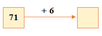 Số thích hợp điền vào ô trống là: 71 + 6 = (ảnh 1)