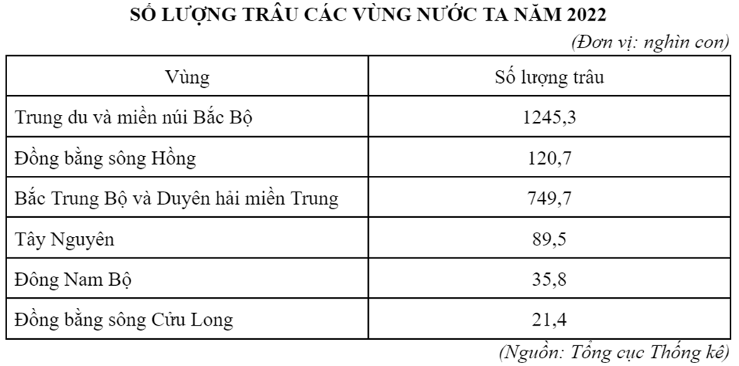 Ảnh có chứa văn bản, ảnh chụp màn hình, Phông chữ, số

Mô tả được tạo tự động