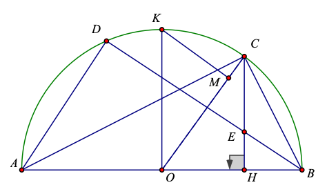 Cho nửa đường tròn tâm (O) đường kính (AB) và (C) là một điểm trên nửa đường tròn (ảnh 1)