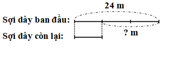 Một sợi dây dài 24 m. Người ta cắt đi một đoạn để độ dài sợi dây còn lại giảm đi 3 lần so với ban đầu. Hỏi đoạn dây cắt đi dài bao nhiêu mét?  (ảnh 2)