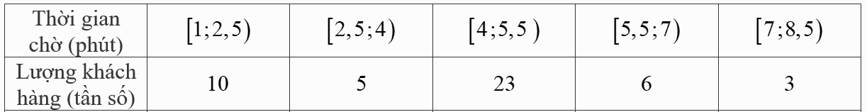 A white square with black lines

Description automatically generated