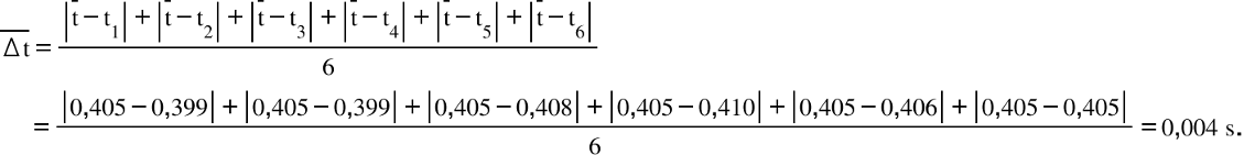 Title: top enclose increment straight t end enclose equals fraction numerator open vertical bar top enclose straight t minus straight t subscript 1 close vertical bar plus open vertical bar top enclose straight t minus straight t subscript 2 close vertical bar plus open vertical bar top enclose straight t minus straight t subscript 3 close vertical bar plus open vertical bar top enclose straight t minus straight t subscript 4 close vertical bar plus open vertical bar top enclose straight t minus straight t subscript 5 close vertical bar plus open vertical bar top enclose straight t minus straight t subscript 6 close vertical bar over denominator 6 end fraction
space space space space equals fraction numerator open vertical bar 0 comma 405 minus 0 comma 399 close vertical bar plus open vertical bar 0 comma 405 minus 0 comma 399 close vertical bar plus open vertical bar 0 comma 405 minus 0 comma 408 close vertical bar plus open vertical bar 0 comma 405 minus 0 comma 410 close vertical bar plus open vertical bar 0 comma 405 minus 0 comma 406 close vertical bar plus open vertical bar 0 comma 405 minus 0 comma 405 close vertical bar over denominator 6 end fraction equals 0 comma 004 space straight s.