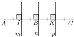 Cho hình vẽ sau:  Trong ba đường thẳng m,n, p thì (ảnh 1)