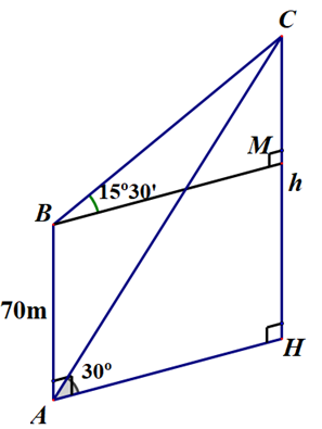 Hỏi ngọn núi đó cao bao nhiêu mét so với mặt đất? (ảnh 1)