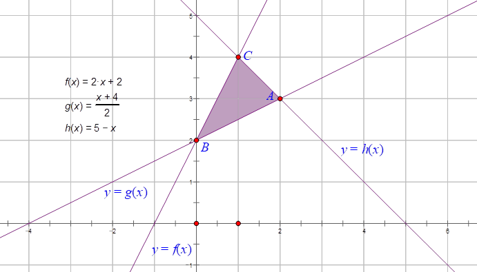 Xét biểu thức F = y - x trên miền xác định bởi hệ y - 2x lớn hơn hoặc bằng 2; 2y - x nhỏ hơn hoặc bằng  4; x + y lớn hoặc bằng5 . Chọn mệnh đề đúng (ảnh 1)