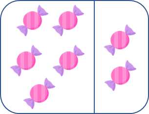 Phép cộng 5 + 2 = 7 tương ứng với hình: (ảnh 5)