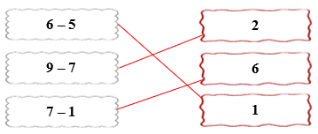 Nối phép tính với kết quả đúng (ảnh 2)