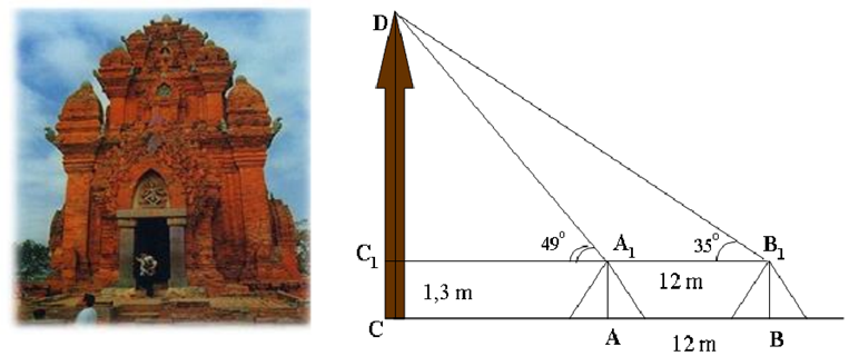 Người ta đo được góc DA1C1 = 49 độ và góc DB1 C1 = 35 độ. Chiều cao CD của tháp là? (ảnh 1)