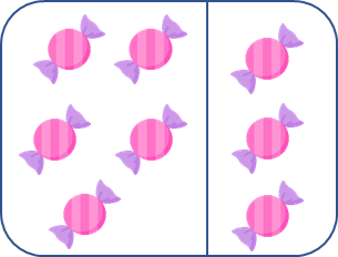 Phép cộng 5 + 2 = 7 tương ứng với hình: (ảnh 2)