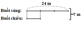 Một tổ công nhân buổi sáng sửa được 24 m đường. Do trời nắng, nên số mét đường sửa được của buổi chiều giảm đi 3 lần so với buổi sáng. Hỏi cả ngày tổ công nhân sửa được bao nhiêu mét đường ?  (ảnh 2)
