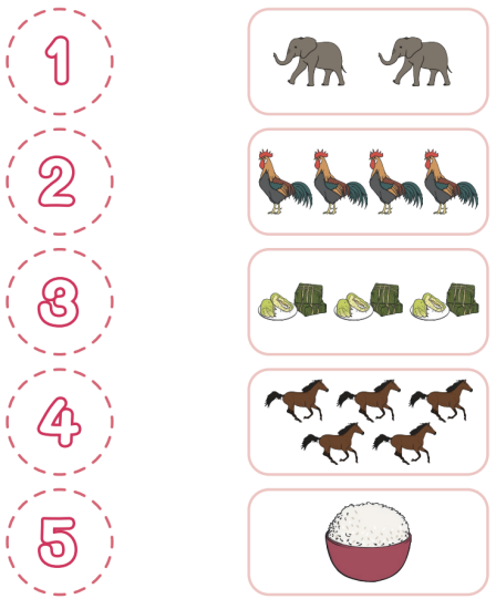 Nối số lượng tương ứng với từng hình ảnh: (ảnh 1)